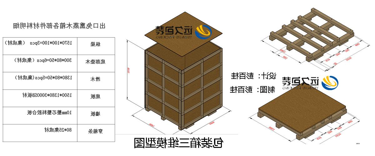 <a href='http://8n1j.xuanyuzg.com'>买球平台</a>的设计需要考虑流通环境和经济性